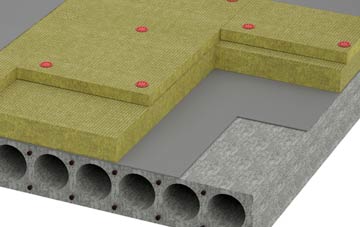 Calligarry tapered roof insulation companies